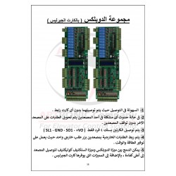 كارت تحكم حسين  مجموعة الدوبلكس 8 وقفة - جيرليس