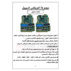 كارت تحكم حسين  مجموعة الدوبلكس 8 وقفة - المطورة انفرتر
