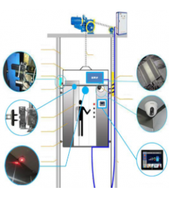 Какую пару раскрыл диспатч в 2024. Dispatchasyncevent backlog, failed to dispatch all this frame. Смарт лифт. Национальная программа цифровая экономика рф. Кадры для цифровой экономики.